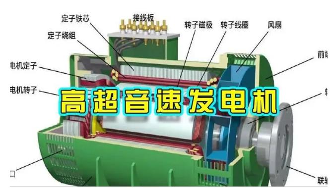 黄浦颠覆你对发电方式的认知！中国革命性发电机公开揭秘 